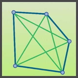 convex hull